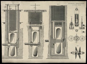 view Shipping: three views of large propellors, with lifting gear. Engraving, c.1861.