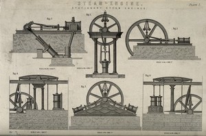 view Engineering: six steam engines. Engraving c.1861.