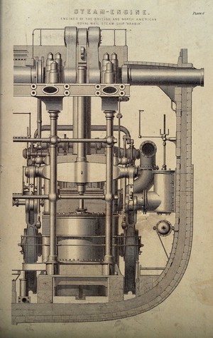 view Engineering: a steam engine, on board a ship. Engraving c.1861.