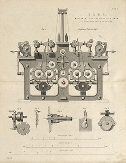 Textiles: an automatic twisting machine for yarn. Engraving c.1861.