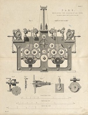 view Textiles: an automatic twisting machine for yarn. Engraving c.1861.