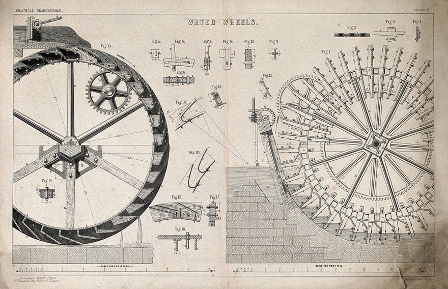 Hydraulics: different kinds of waterwheel. Lithograph by Mackay & Kirkwood, 1860.