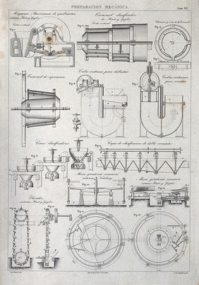 Engineering: an assortment of inventions. Engraving by J. de Gangotti after F. de Botella.