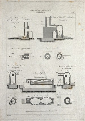 view Engineering: an assortment of inventions. Engraving by J. de Gangotti after F. de Botella.