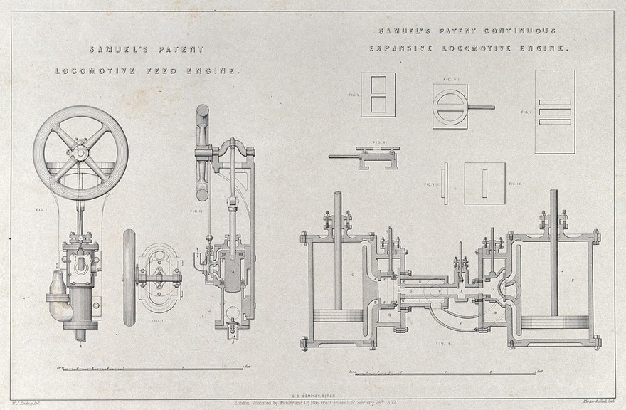 Samuel's patent locomotive feed engine. Samuel's patent continuous expansive locomotive engine.