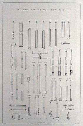 Engineering: drills for boring artesian wells. Lithograph by Martin and Hood, 1852, after C.J. Light.