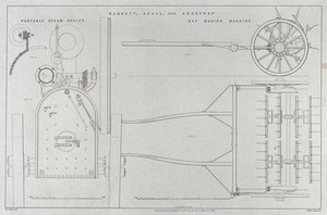 view Engineering: a portable steam engine (front elevation), and a hay-making machine (side elevation and plan). Lithograph by Martin and Hood, 1852, after W. J. Lindsey.