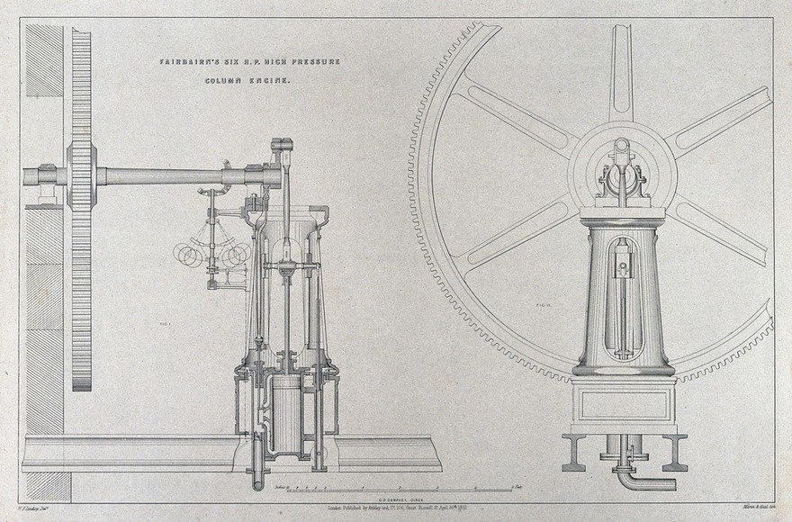 Fairbairn's six H.P high pressure column engine / W. J. Lindsey.