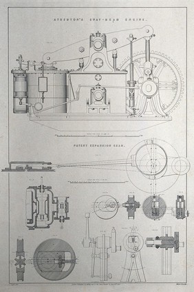 Engineering: a sway beam engine and an expansion gear. Lithograph by Martin and Hood, 1852, after C.J. Light.