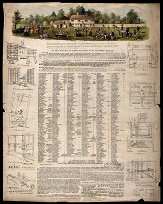 Textiles: a petition presented on behalf of the descendants of John Kay, for a pension. Coloured lithograph by Nosworthy and Wells after Cardwell, with letterpress, 1846.