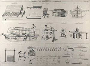 view Printing: men working at a printing press, proofing copy, inking, and setting type. Wood engraving after a woodcut.