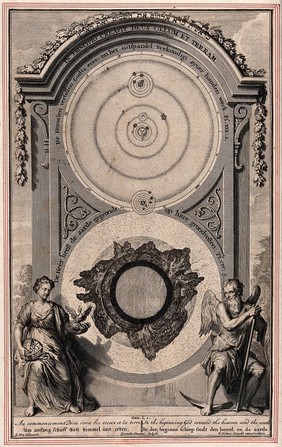 Cosmology: creation of the heaven and the earth. Engraving by G. van der Gouwen after G. Hoet.