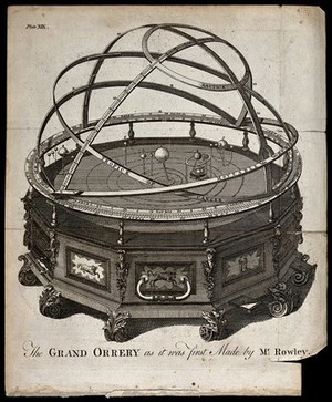 view Astronomy: a large orrery, mounted on a dodecahedral base, decorated with signs of the zodiac. Engraving after B. Martin.