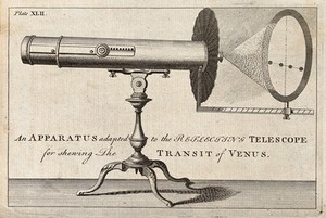 view Astronomy: a large reflecting telescope, and projection of the transit of Venus. Engraving.