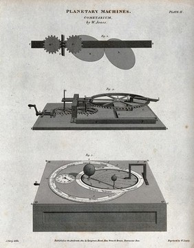 Astronomy: a mechanism for a model of planetary motion. Engraving by W. Lowry after J. Farey.