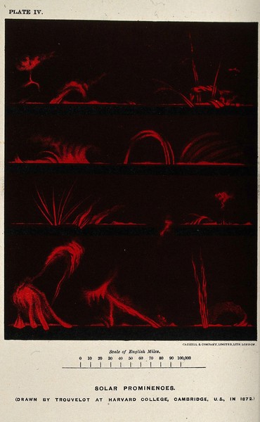 Astronomy: the sun, showing sunspot activity. Lithograph after de la Mare.