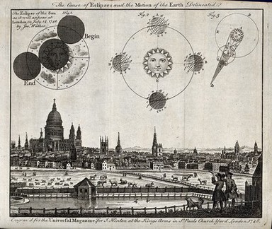Astronomy: a view of London in 1748, with diagrams of an eclipse. Engraving.