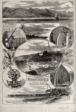 view Astronomy: a large refracting telescope, and projection of the transit of Venus. Wood engraving.