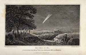 view Astronomy: a large, bright, comet in the night sky, being observed by two men. Engraving, 1811.