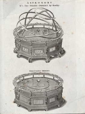 Astronomy: a large orrery, mounted on a dodecahedral base, decorated with signs of the zodiac. Engraving.