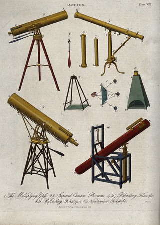 Astronomy: several telescopes and tripods. Engraving.