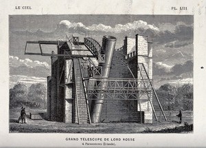 view Astronomy: a large refracting telescope, at Birr Castle, Ireland. Engraving.