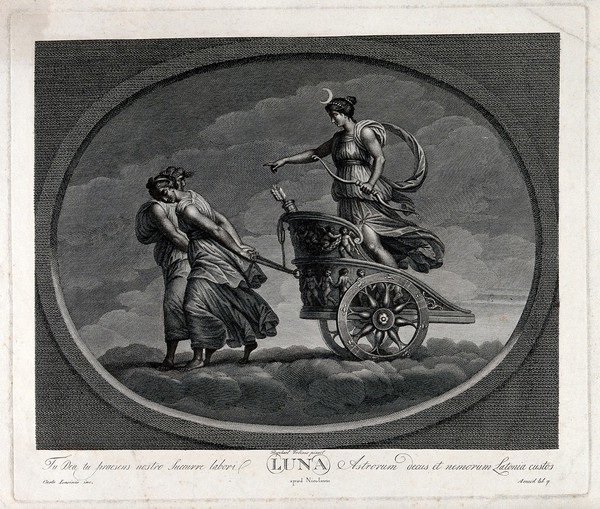 Astronomy: the moon goddess (Diana), in her chariot drawn by a pair of women. Engraving by C. Lasinio, 1695, after Raphael, 1516.