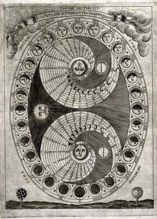 Astronomy: the 28 phases of the moon in a lunar month. Engraving by P. Miotte.