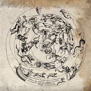 view Astrology: the zodiac. Etching.