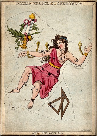 Astrology: various constellations. Coloured engraving by S. Hall.