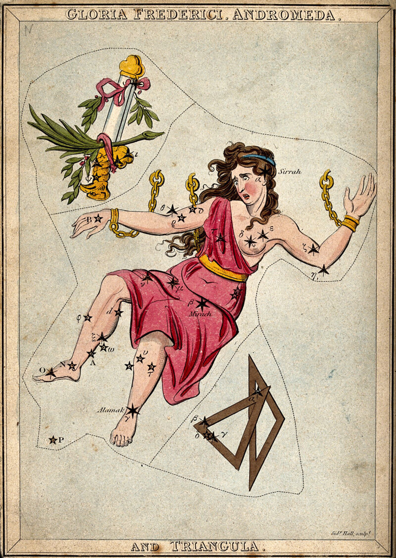 Astrology: various constellations. Coloured engraving by S. Hall., by Sidney Hall