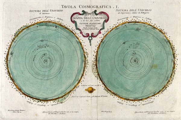 Astronomy: a star map of the night sky. Coloured engraving by G. Zuliani after Castellan, with lettering by G. Pitteri,1777.