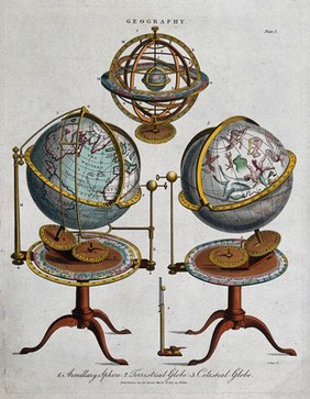 Geography: three types of globe. Coloured engraving by J. Pass, 1807.