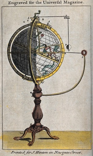 view Geography: a combination orrery and globe. Coloured engraving.