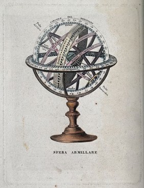 An armillary sphere. Coloured engraving, 180-.