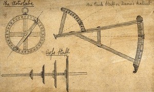 view Navigation: an astrolabe, a cross-staff, and a back-staff or Davis's sextant. Drawing after Edmund Gunter, 1624.