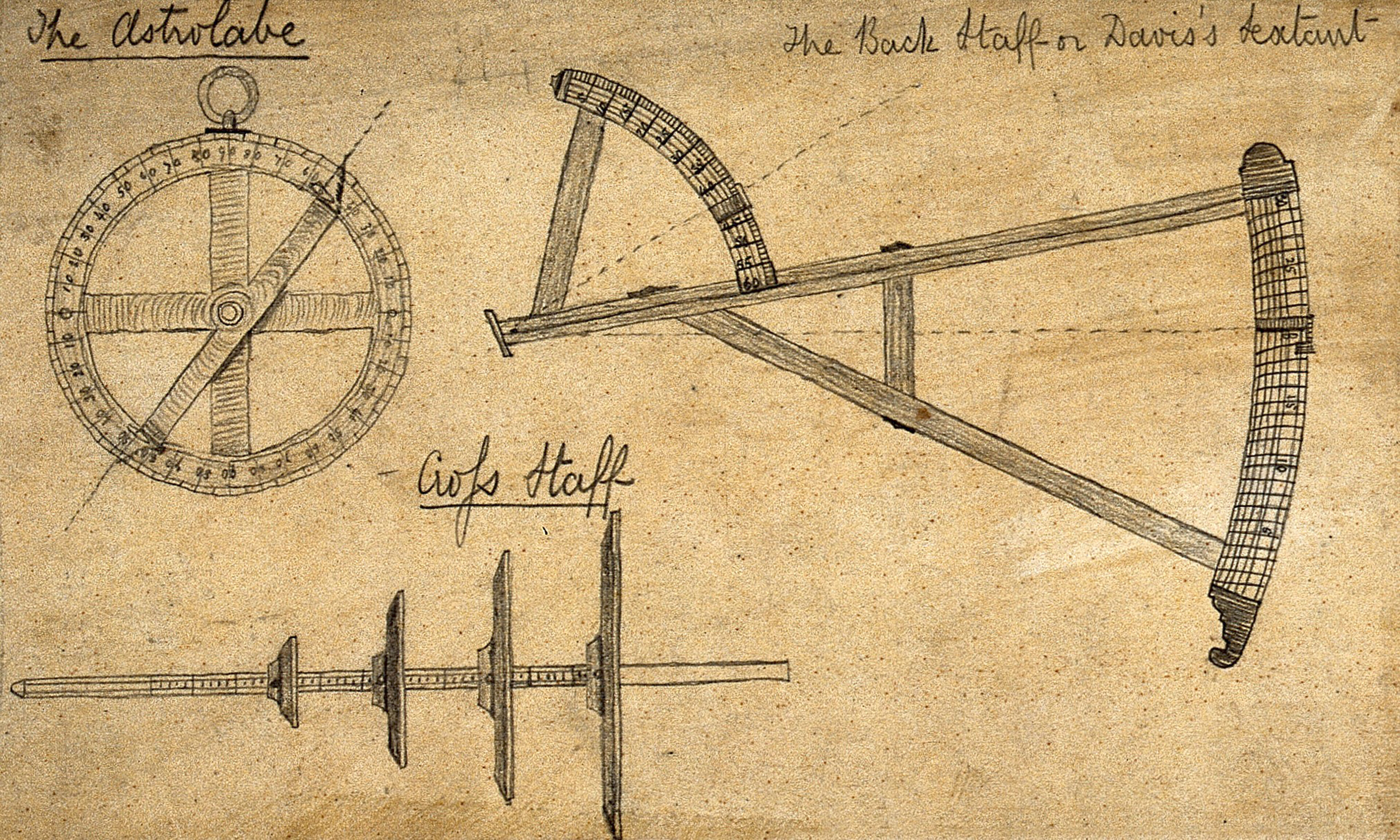 Navigation: an astrolabe, a cross-staff, and a back-staff or Davis's sextant. Drawing after Edmund Gunter, 1624.