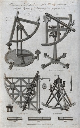 Navigation: several quadrants and a sextant. Engraving.