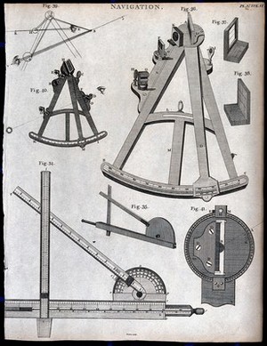 view Navigation: various navigational aids, including a quadrant and a sextant. Engraving by Barlow.