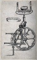view Measurement: a pedometer. Engraving, [1661?].