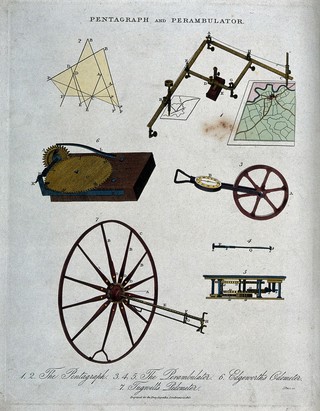 Inventions: the pantograph and different kinds of odometer. Coloured engraving by J. Pass, 1823.