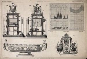 view Inventions shown at the Exposition Universelle in Paris (1867 or 1878): a set of measuring devices for a meteorological station, a metal dish, and a table clock. Wood engraving.