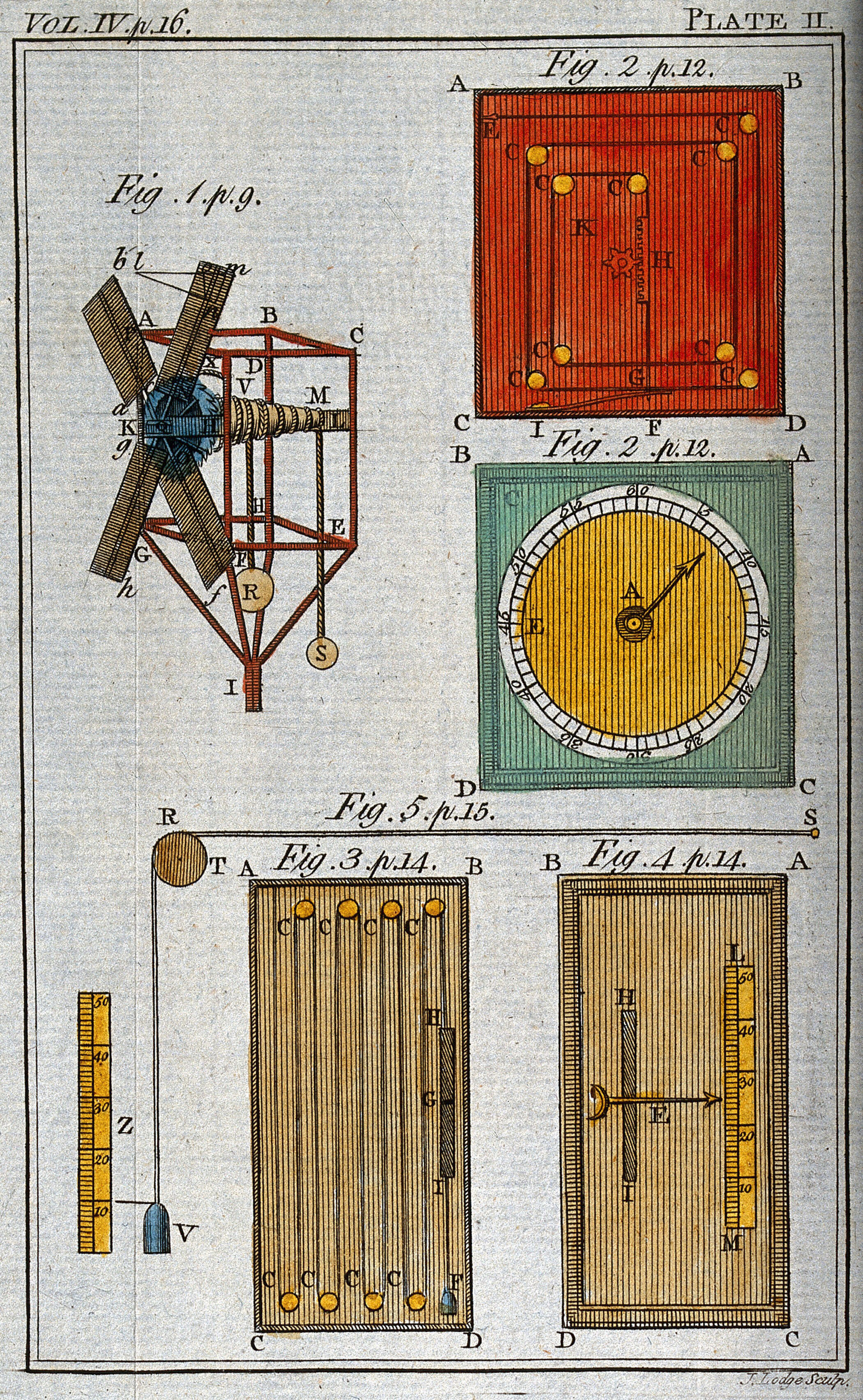 Surveying: equipment for surveying, a level, a plumb-line, etc. Coloured  engraving by J. Lodge.