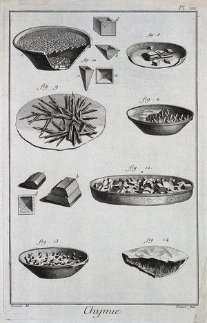 view Chemistry: various crystalline substances. Engraving by Prevost after L.J. Goussier.
