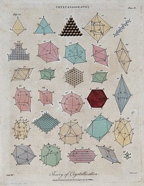 Chemistry: geometric representations of crystalline substances. Coloured engraving by J. Pass, 1802, after C. Hauy.