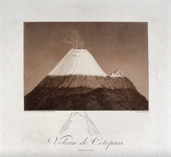 Mount Cotopaxi, snowcapped. Aquatint by F. Arnold after J. Gmelin after A. von Humboldt.