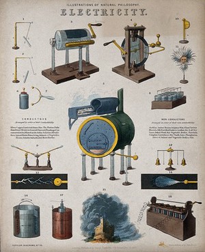 view Electricity: scientific and electrical equipment. Coloured engraving by J. Emslie, 1850, after himself.
