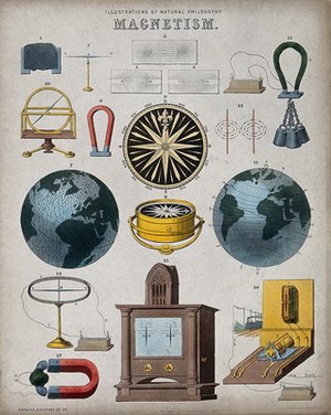 view Magnetism: electrical equipment and magnetic phenomena. Coloured engraving by J. Emslie, 1850.