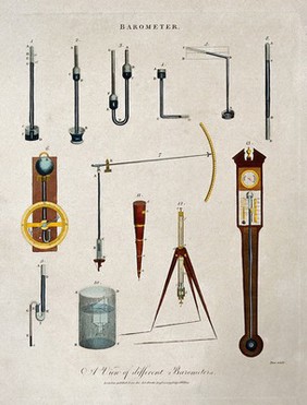 The principle of barometric measurement, and examples of barometers. Coloured engraving by J. Pass, 1798.