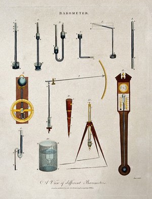view The principle of barometric measurement, and examples of barometers. Coloured engraving by J. Pass, 1798.